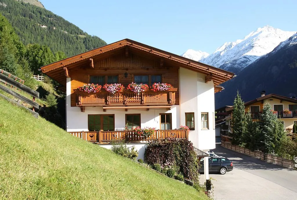 Appartement Ferienglueck contacts